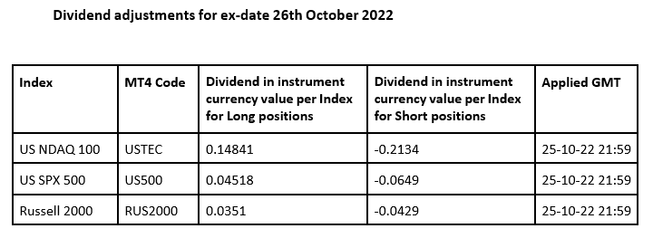 corporate-actions-26/10